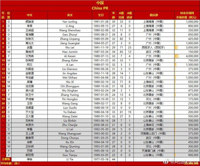 民间绘制的殷郊四大天王揭秘境外网络诈骗全产业链内幕的犯罪电影《孤注一掷》今日全国上映